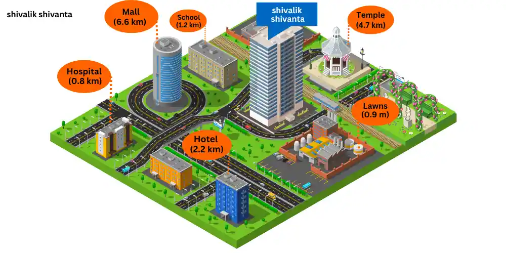 Shivalik shivanta Map